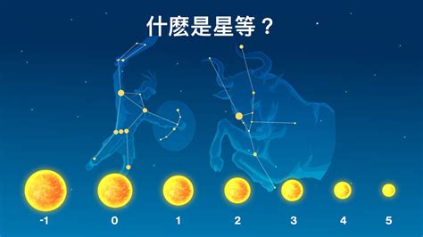 6顆星|星等是什麽意思 